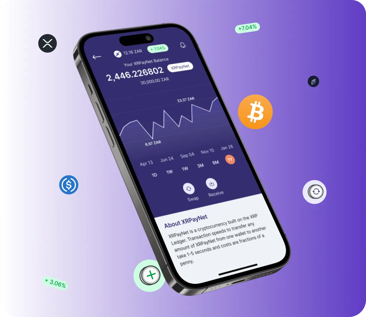 CryptoUp - O que é?